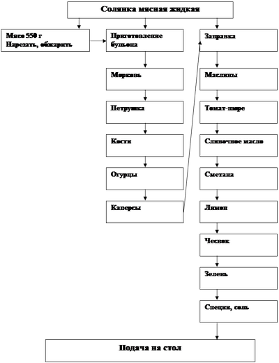 20 Инновационных технологий, которыми оснащены грузовики и внедорожники