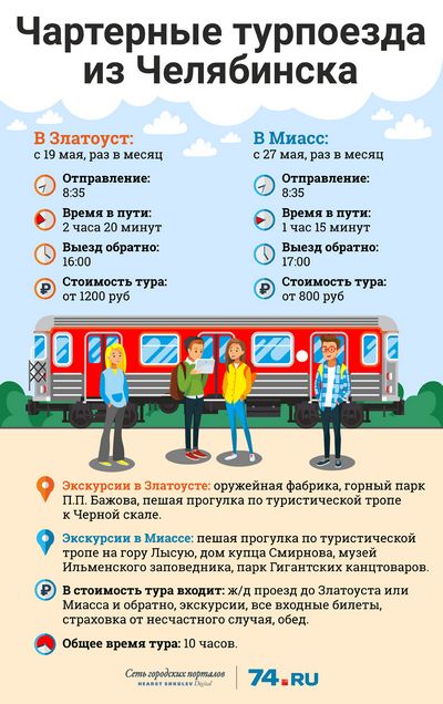 По улицам москвы курсируют 75 платных эвакуаторов